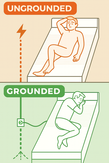 Grounding Sheet