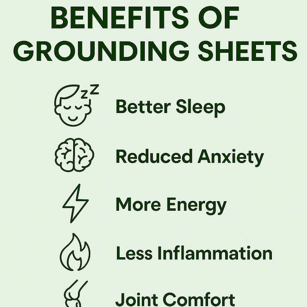 Grounding Sheet